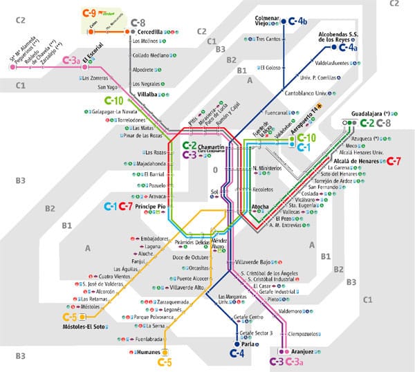 Madrid's suburban rail network