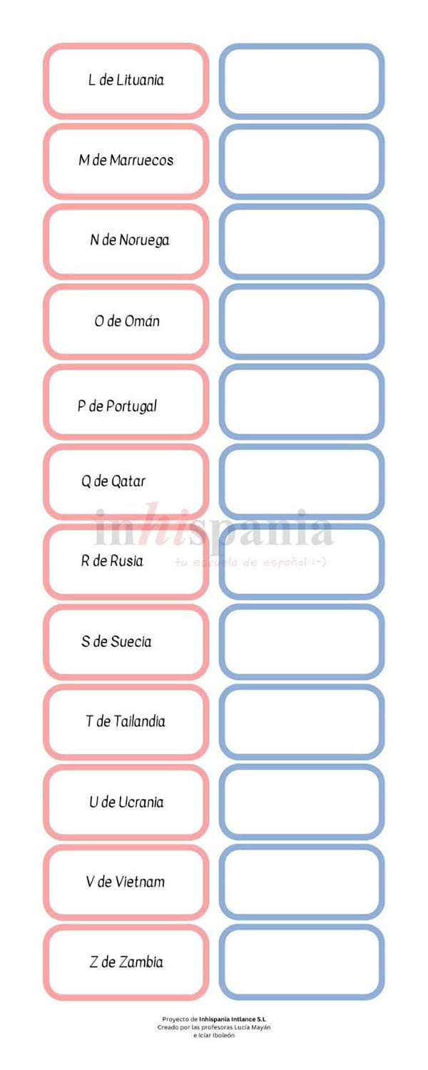 Spanish nationality vocabulary