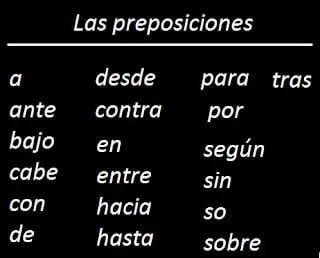 Spanish Prepositions