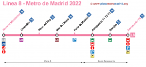 Madrid-metro-map