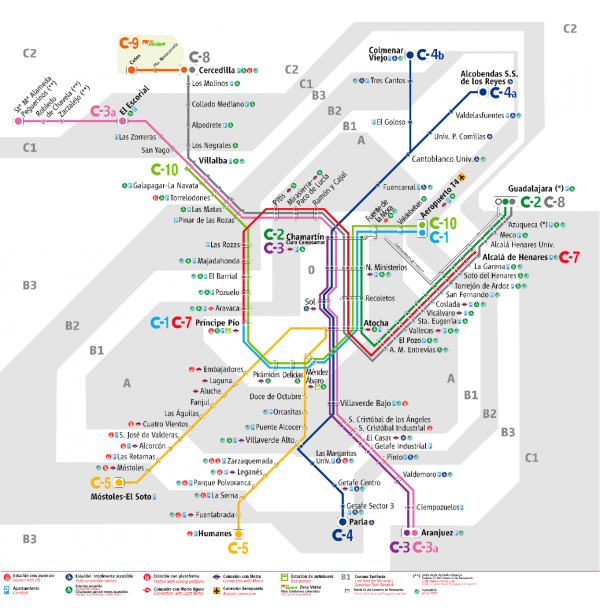 Public Transport in Madrid, all you need to know - Inhispania