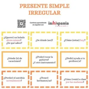 Presente de Indicativo in español