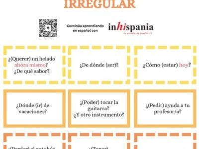 Presente de Indicativo en español