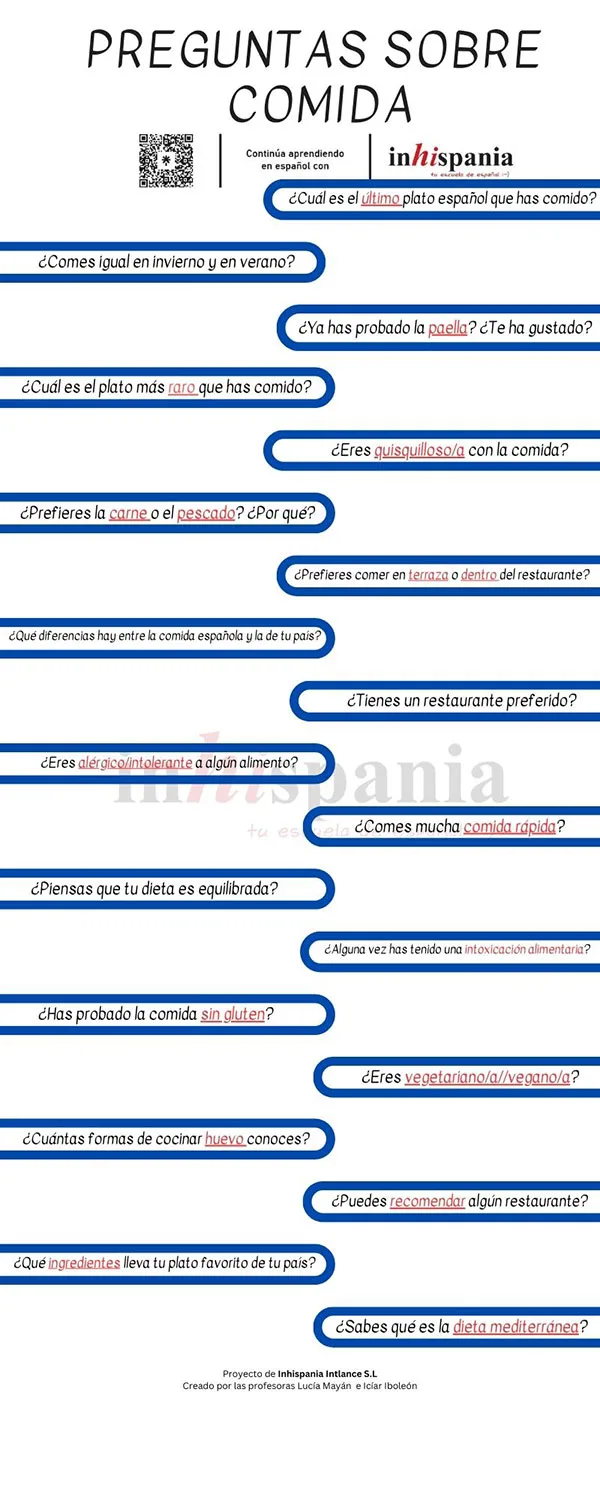 Infografica alimentare A2