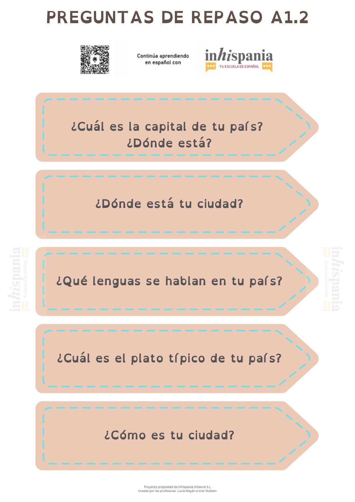 Infografía de repaso de español A1.2 con preguntas sobre el país, la capital, la ciudad, las lenguas y el plato típico.