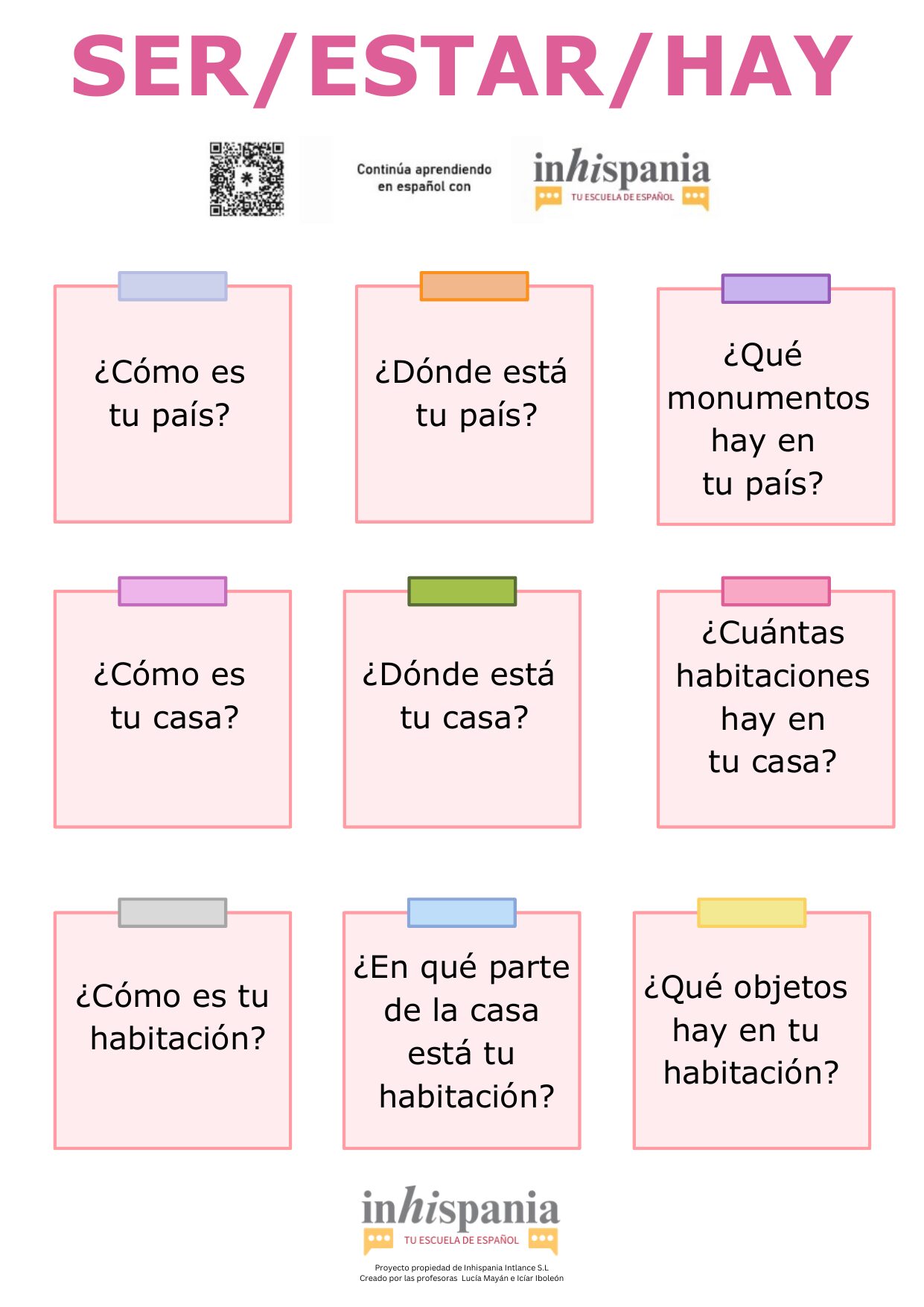 Actividad de español para practicar los verbos ser, estar y hay describiendo el país, la casa y la habitación.