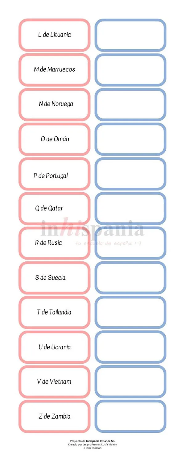 Испанский словарь национальностей