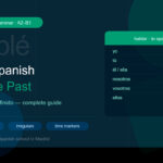 Spanish Grammar A2-B1