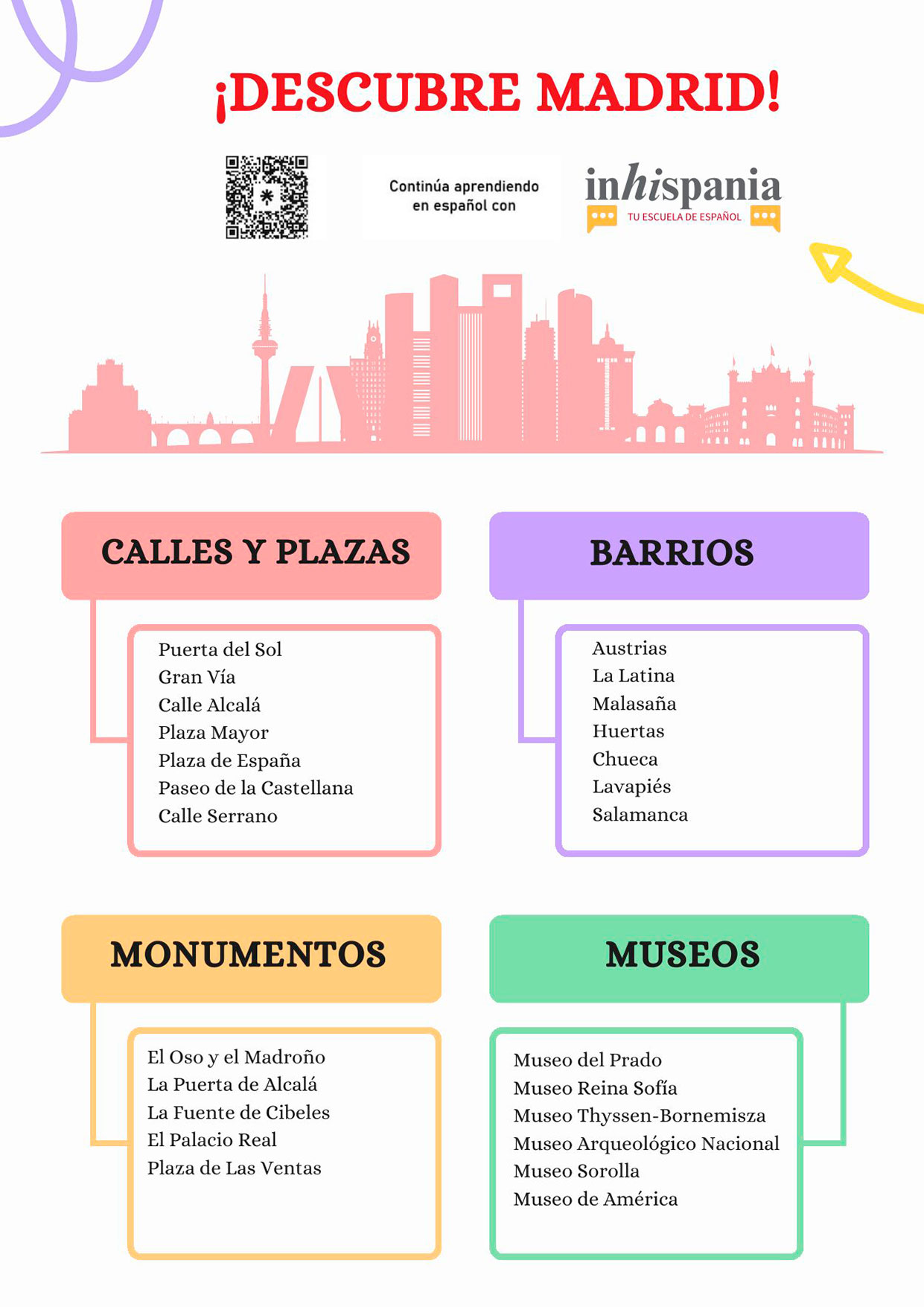 Infografía en español para descubrir Madrid con vocabulario de calles y plazas, barrios, monumentos, museos, gastronomía, parques y expresiones coloquiales.